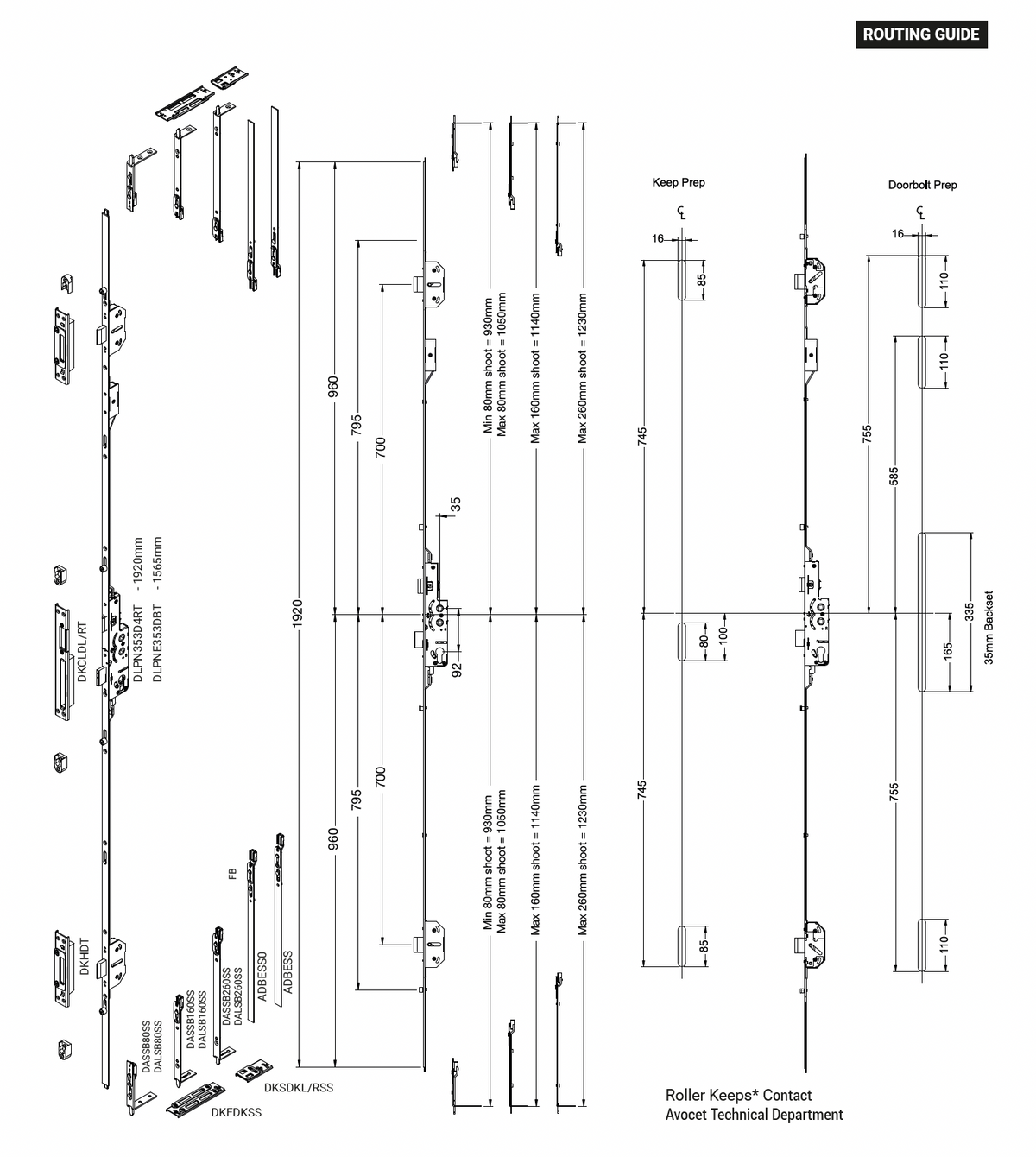 Pioneer - 3 Deadbolt, 4 Roller Door Bolt