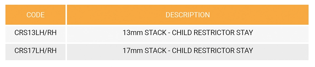 Window Restrictor Stays
